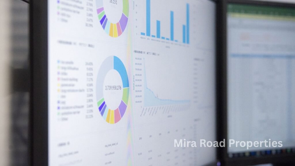 Affordable Best property investment options for rent in Mira Road